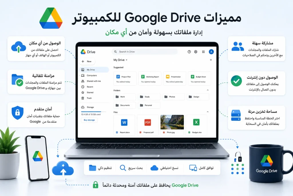 مميزات Google Drive للكمبيوتر